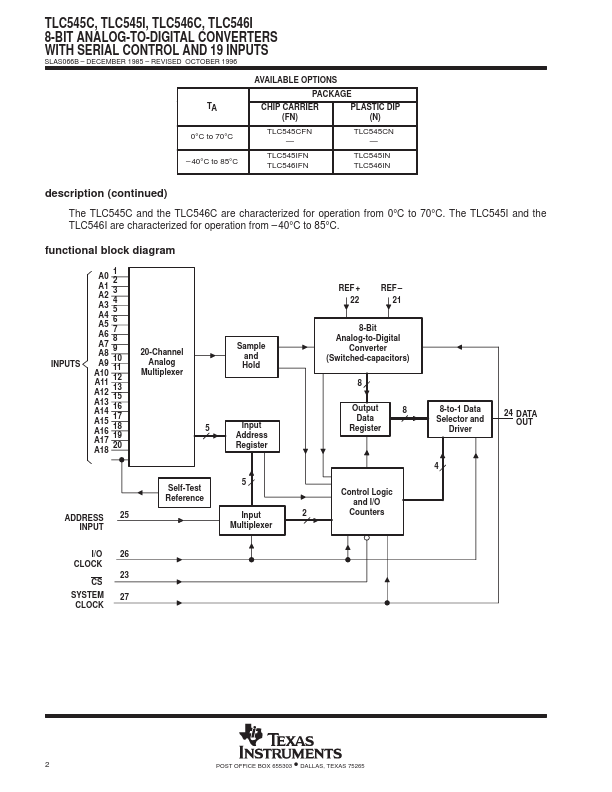 TLC546C