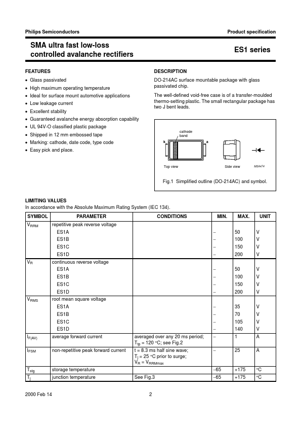 ES1B