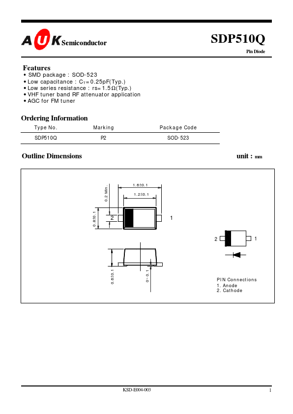 SDP510Q