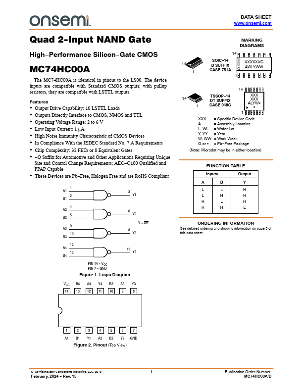 MC74HC00A