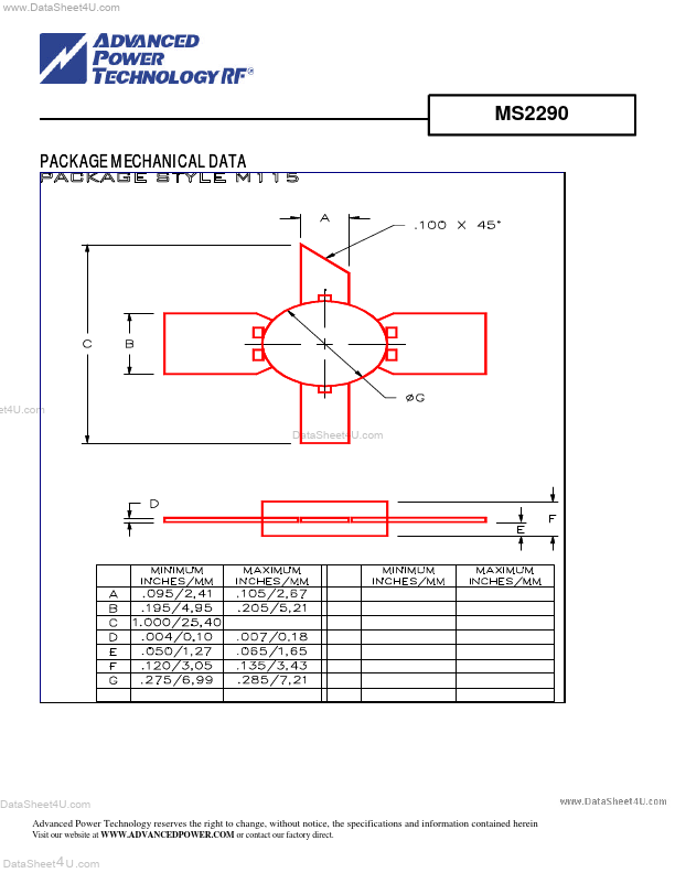 MS2290