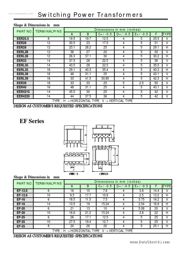 EER4215