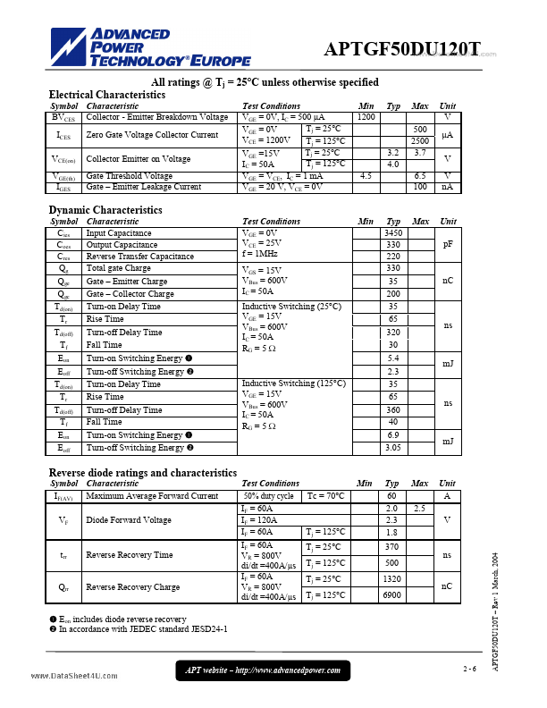 APTGF50DU120T