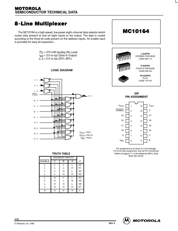 MC10164