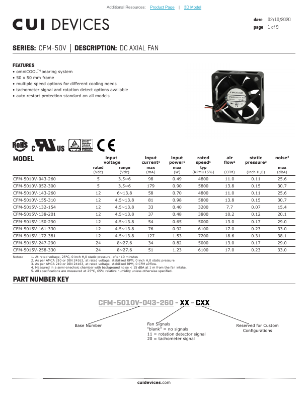 CFM-5015V-172-381