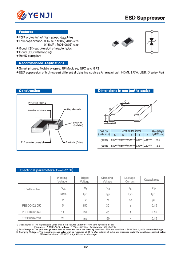 PESD0402-140