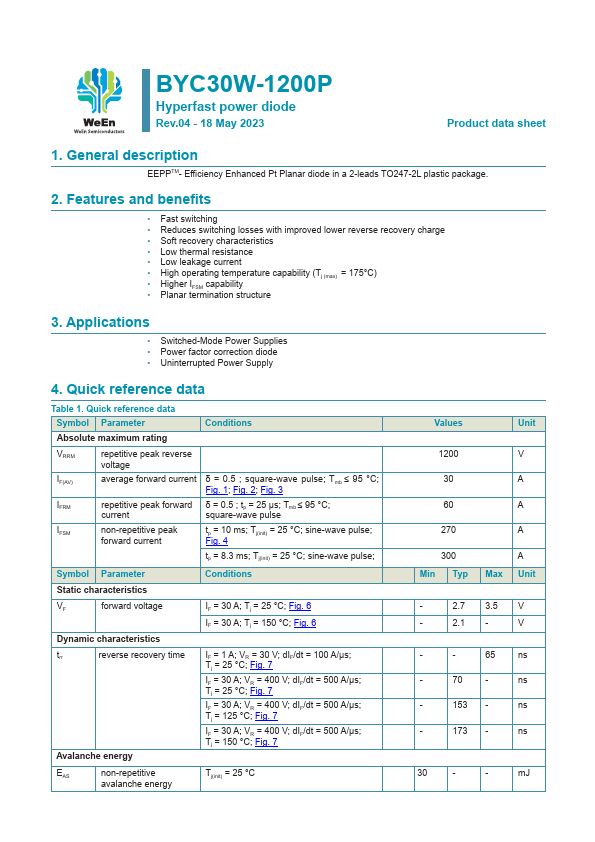 BYC30W-1200P Datasheet Preview