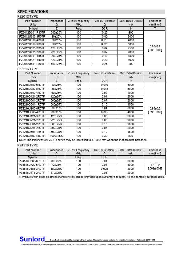 PZ2012U300-4R0TF