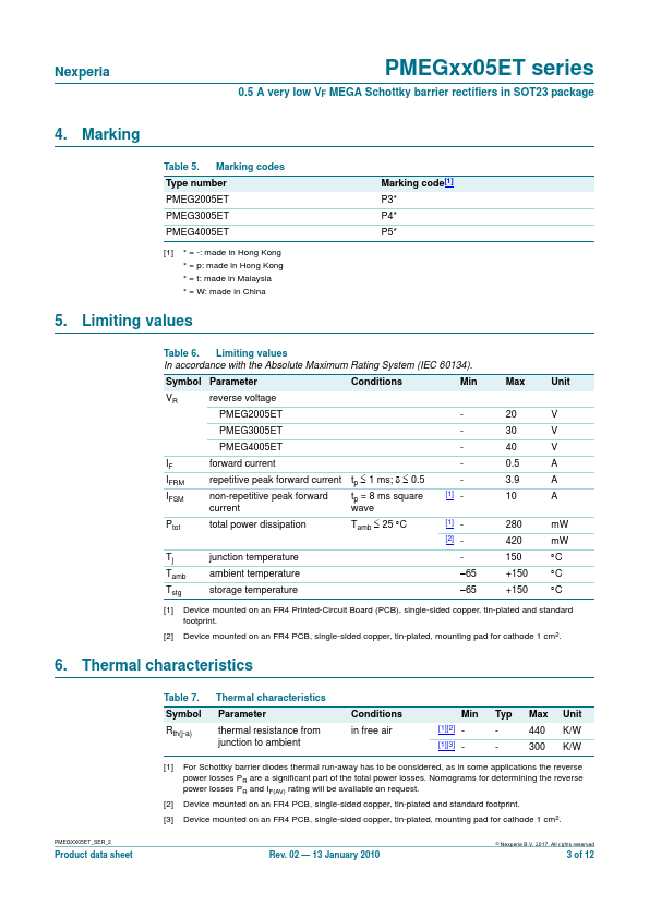 PMEG3005ET