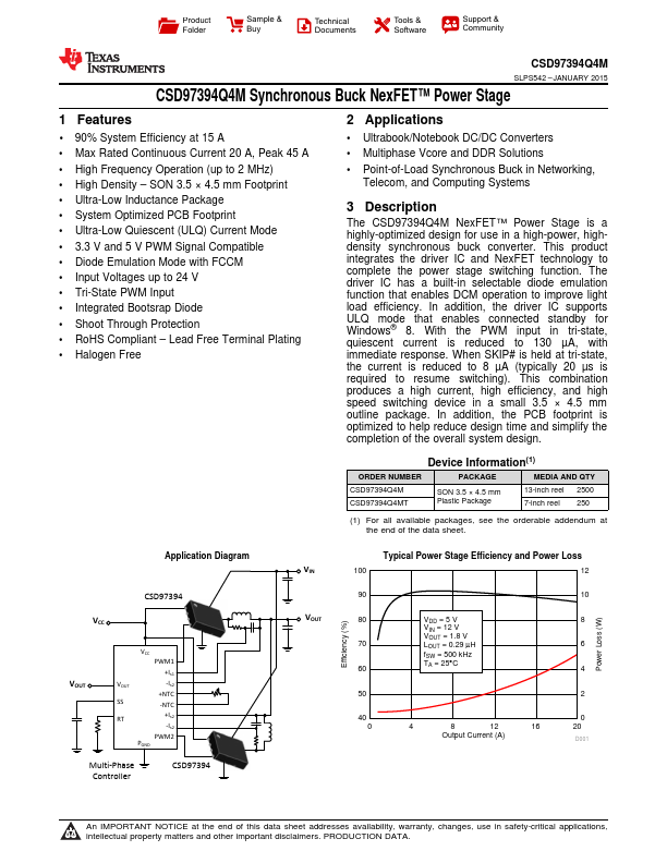 CSD97394Q4M