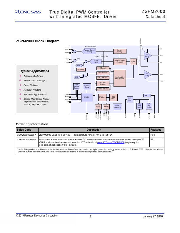 ZSPM2000