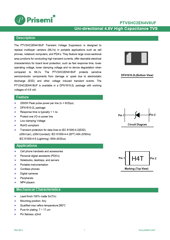 PTVSHC2EN4V8UF Datasheet Preview