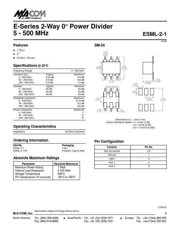 ESML-2-1