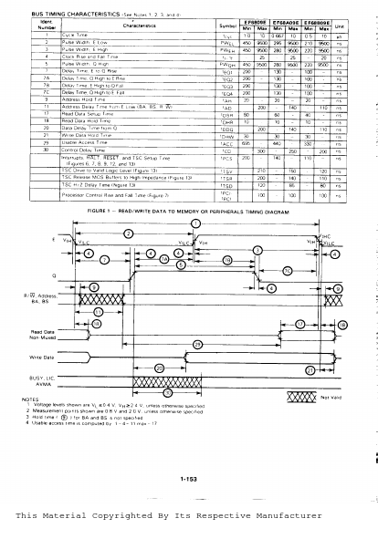 EF6809E