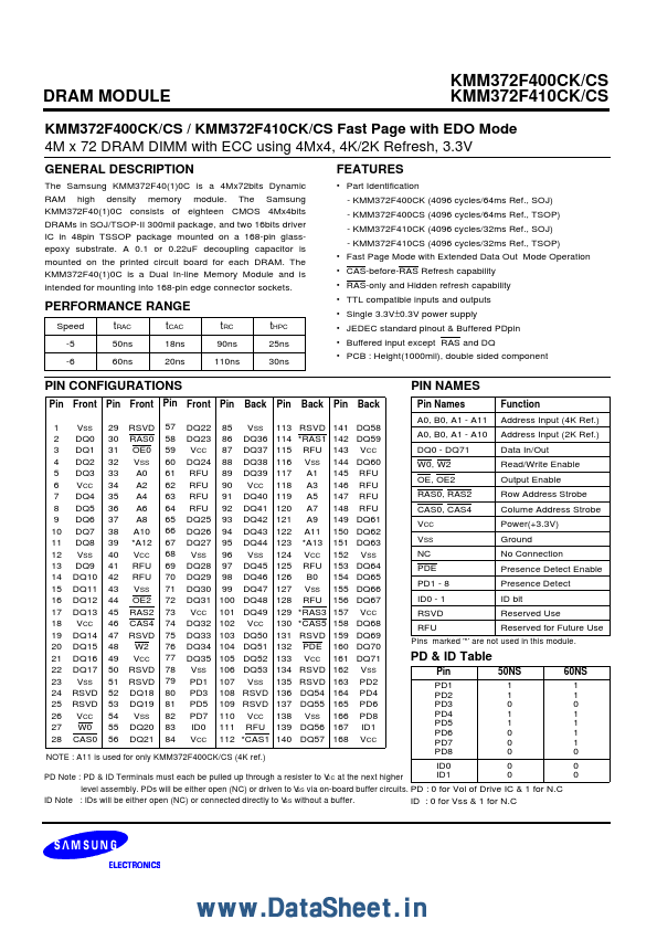 KMM372F400CS