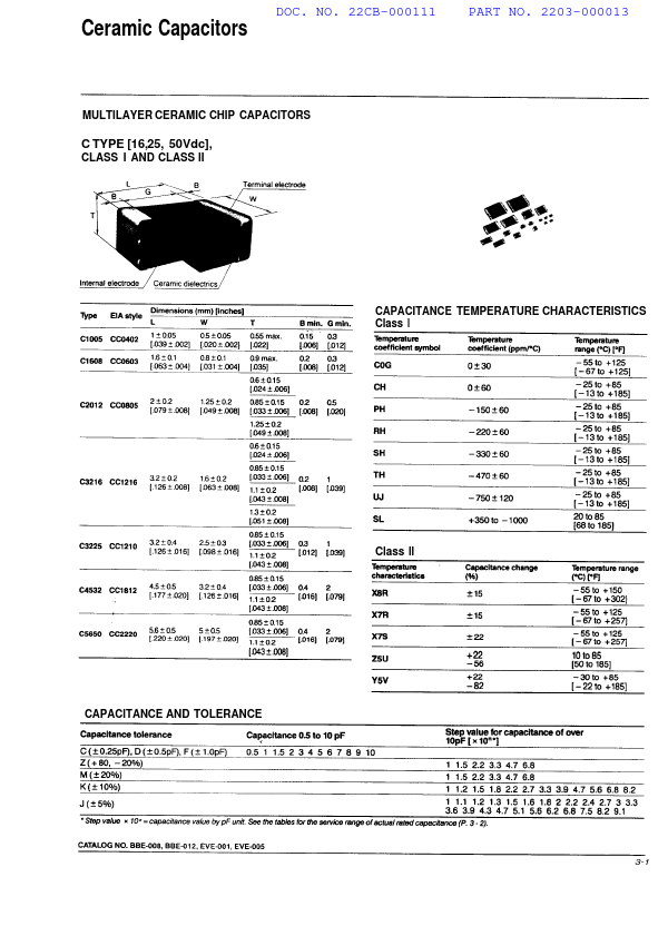 C8050x