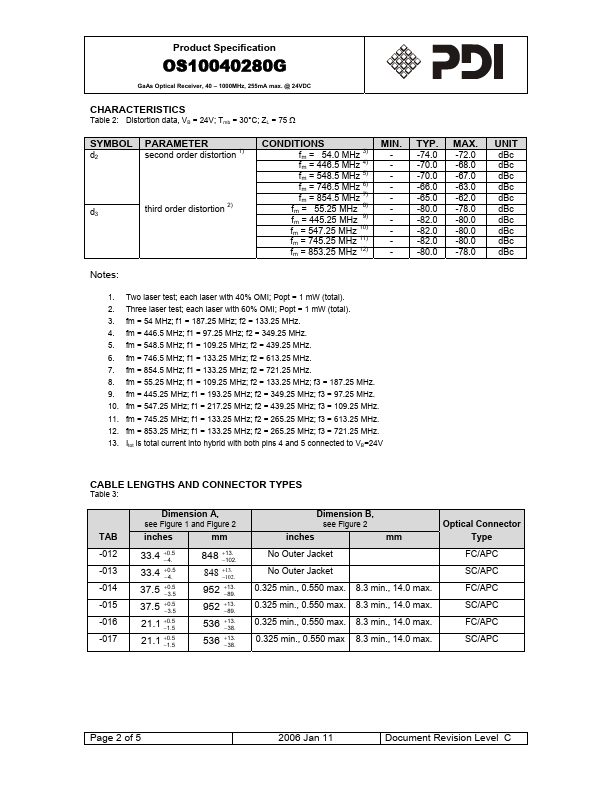 OS10040280G