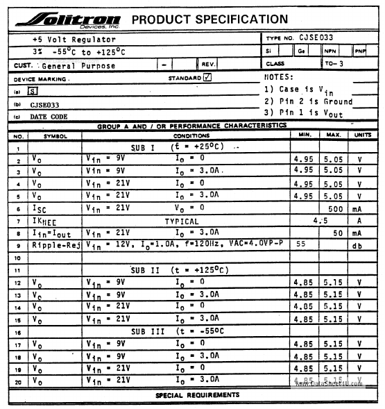 CJSE033