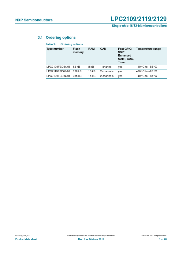 LPC2109