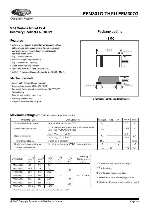 FFM301G