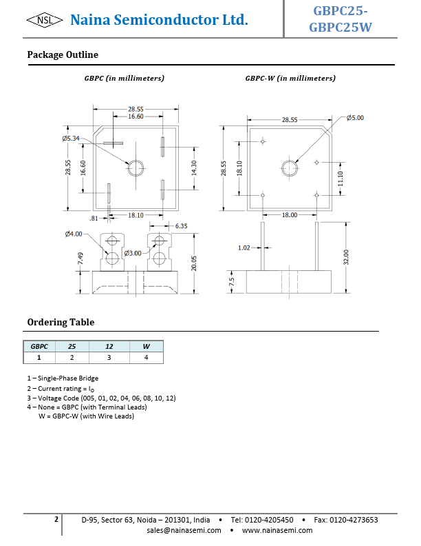 GBPC25W