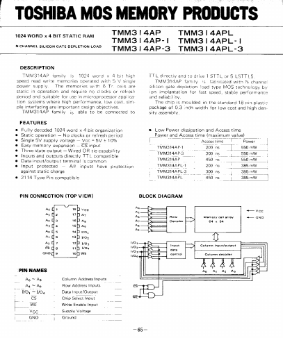 TMM314APL