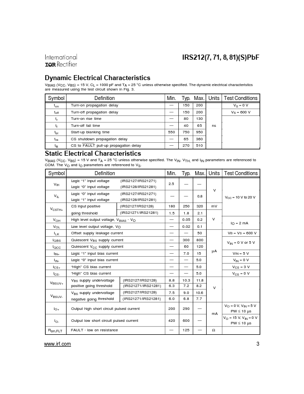 IRS2128SPbF