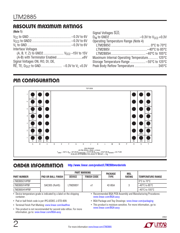 LTM2885