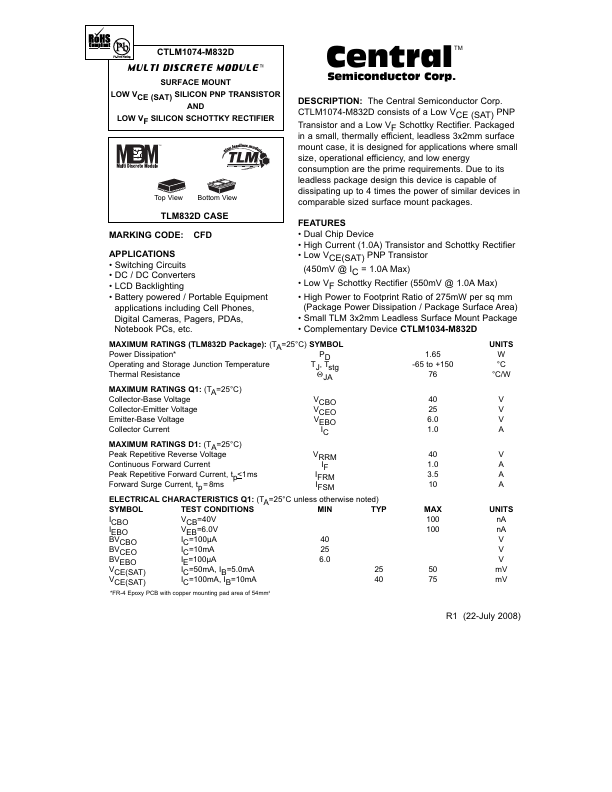 CTLM1074-M832D