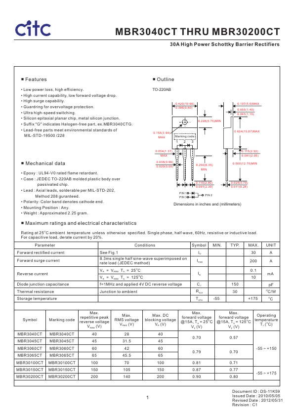 MBR3060CT