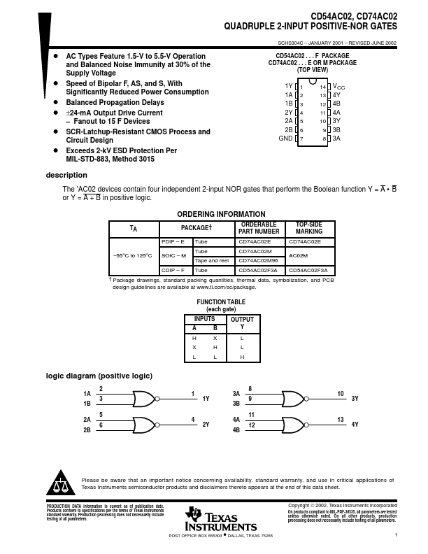 CD54AC02