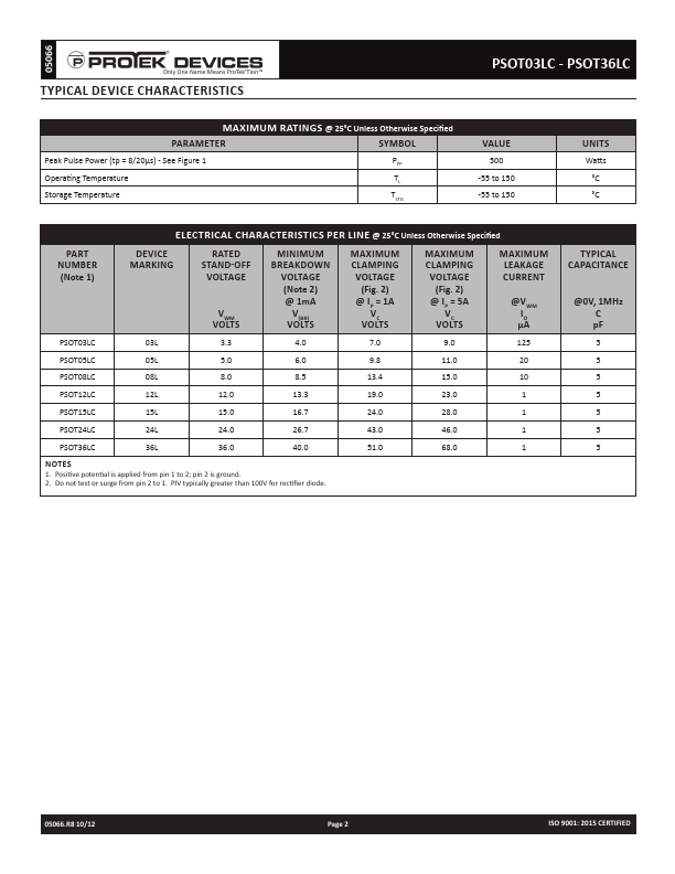 PSOT15LC