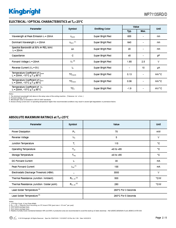 WP7113SRD-D