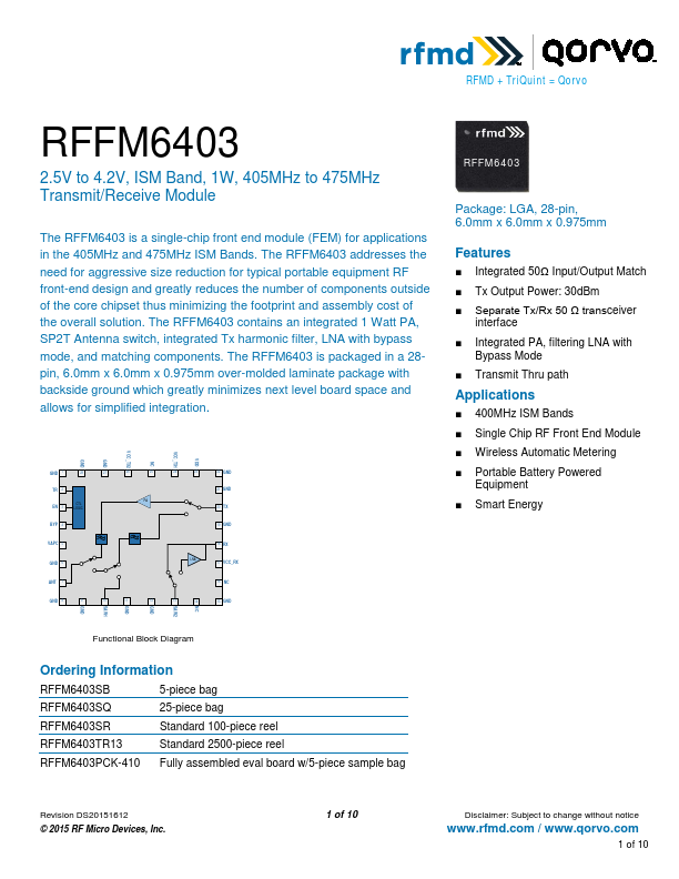 RFFM6403