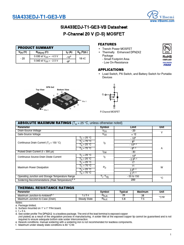 SIA433EDJ-T1-GE3 Datasheet Preview