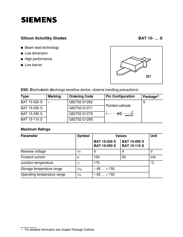 BAT15-S