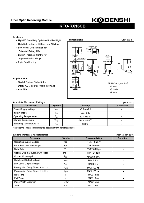 KFO-RX16CB