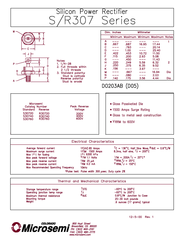 R30720