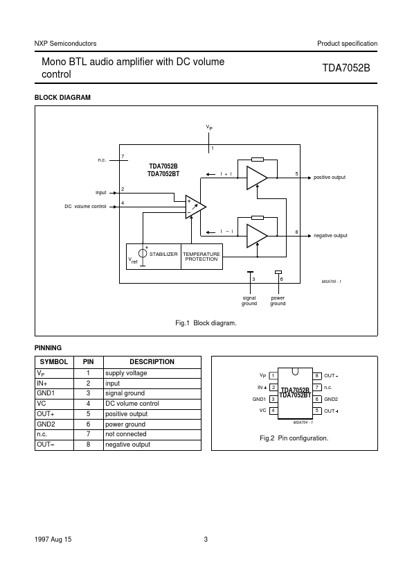 TDA7052B