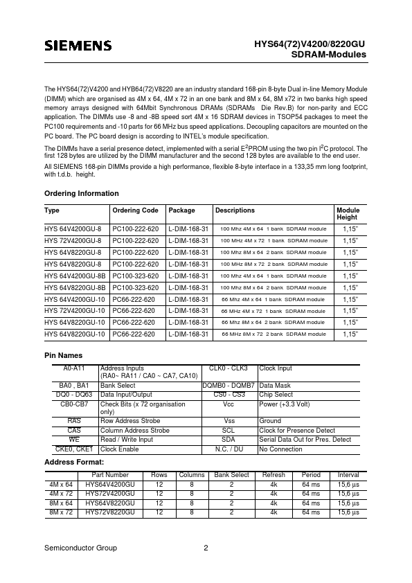 HYS6472V4200GU