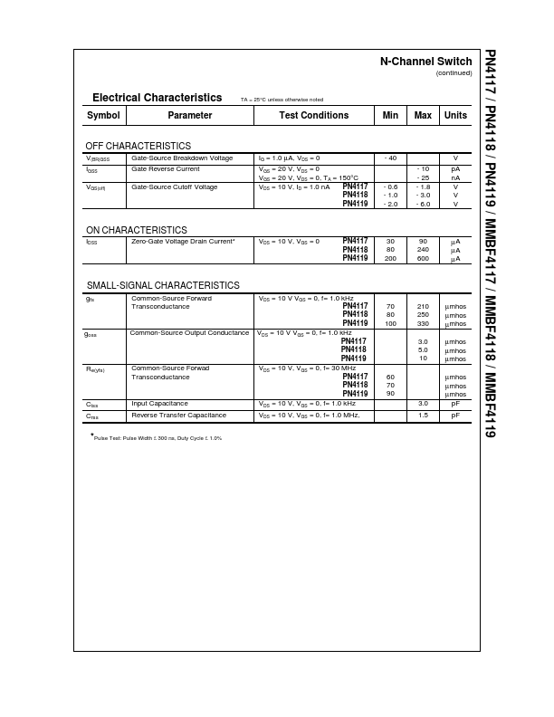 PN4119