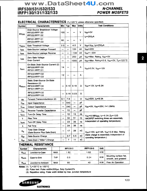 IRFP131