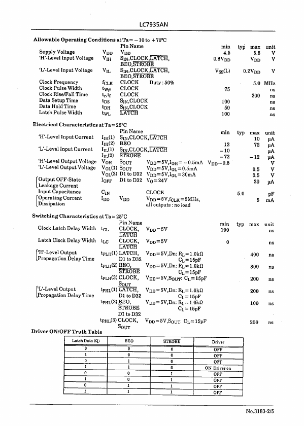 LC7935AN