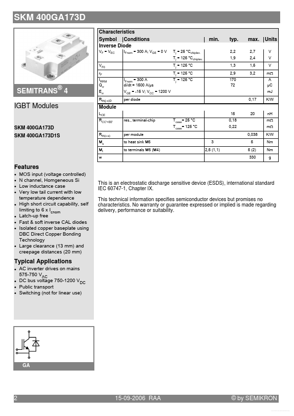 SKM400GA173D