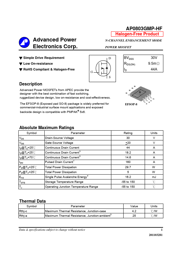 AP0803GMP-HF