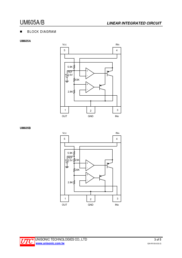 UM605A