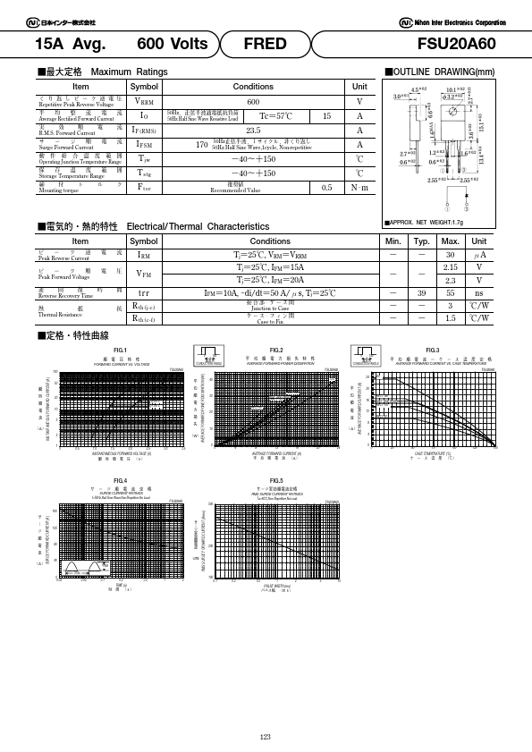 FSU20A60