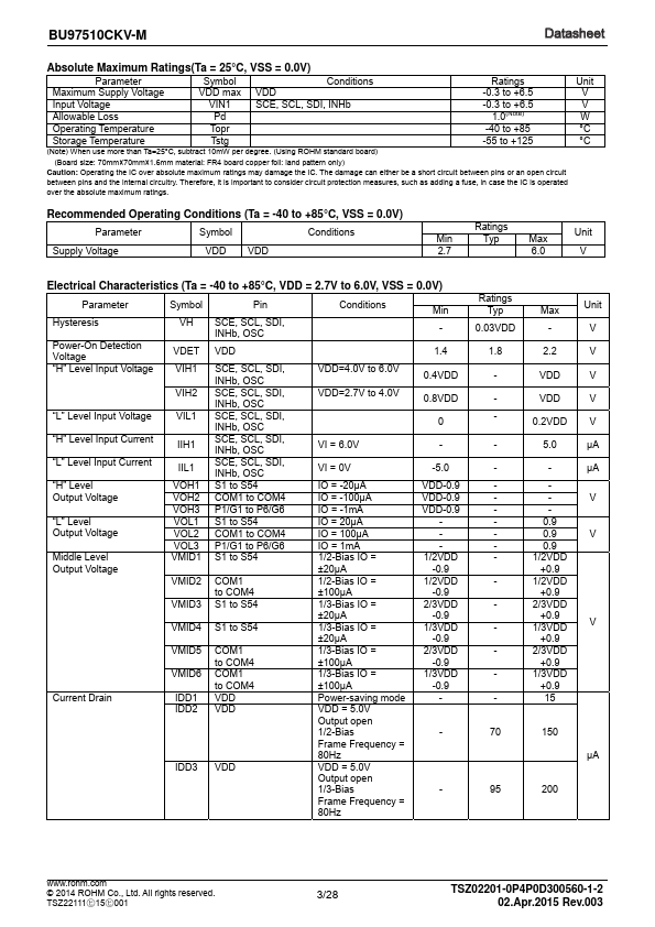 BU97510CKV-M