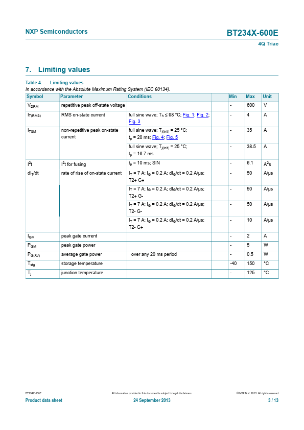 BT234X-600E