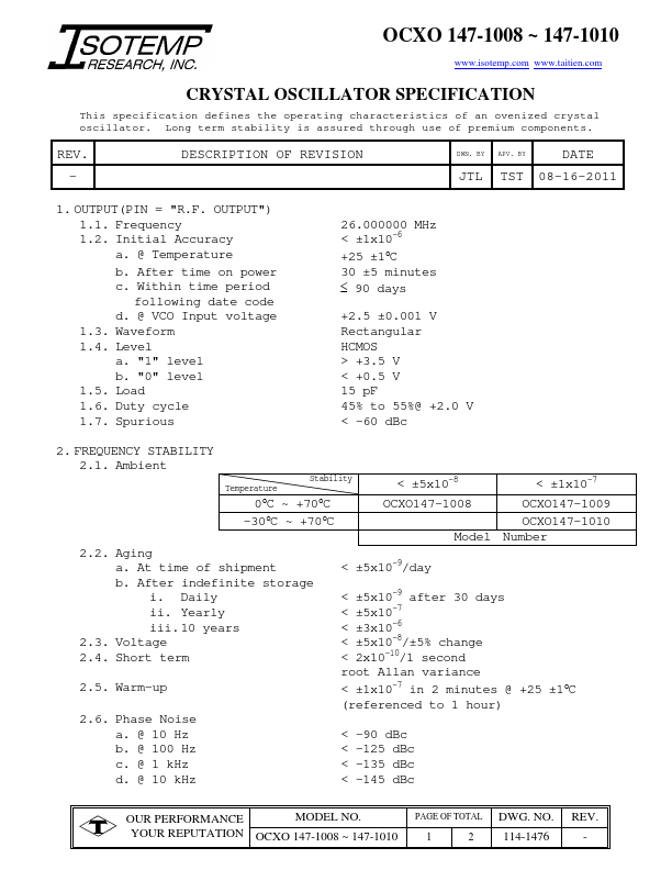 OCXO147-1008